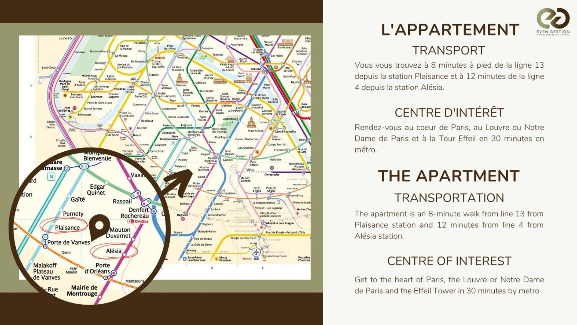 Apartment 1 Bedroom # Paris 14 # Alesia ภายนอก รูปภาพ